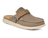 Sanuk Happy Hour Lite Slip On Shoe - 88 Gear