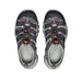 Keen Men's Newport Sandal - 88 Gear