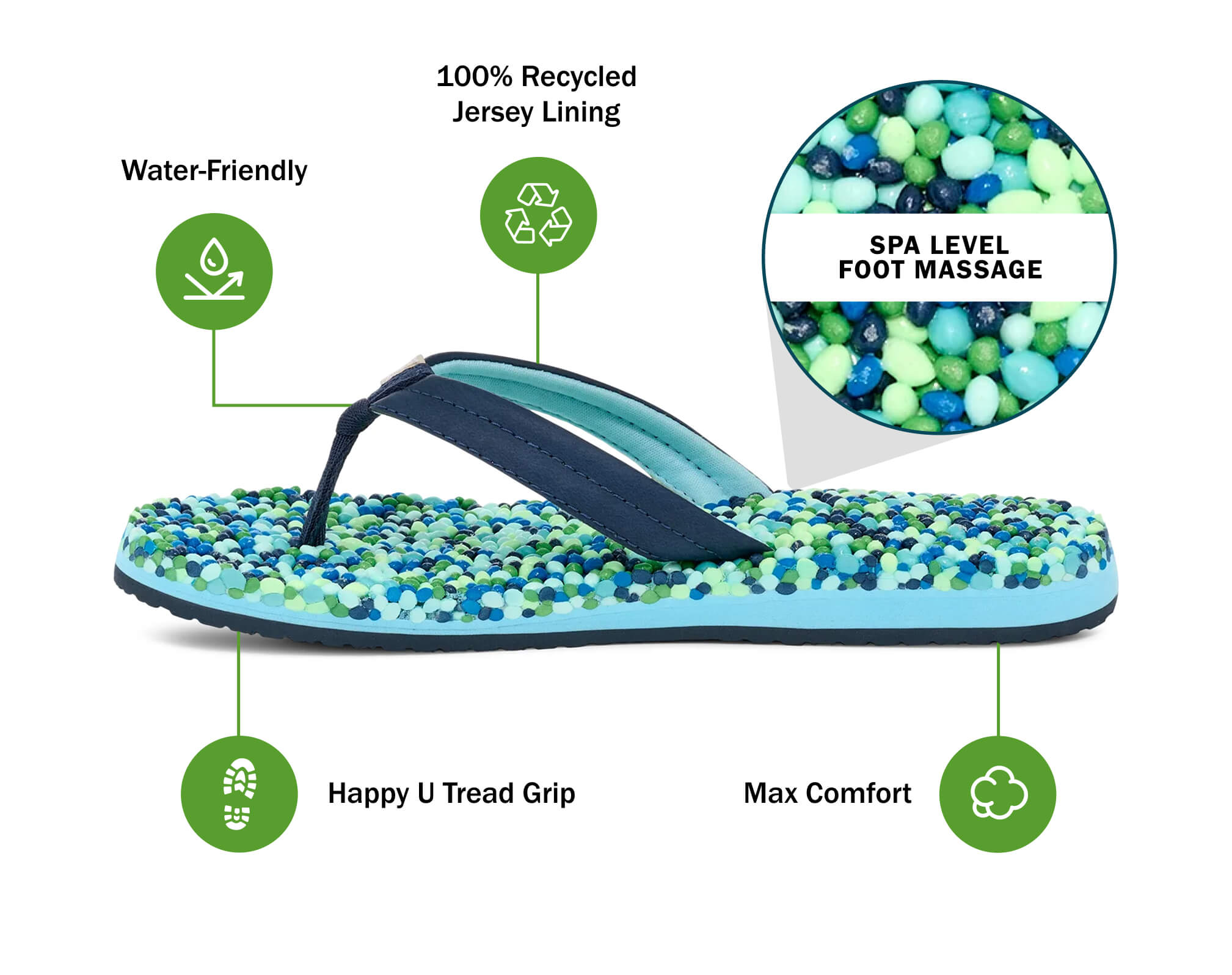 Sanuk Bubblecush Women's Sandals - 88 Gear