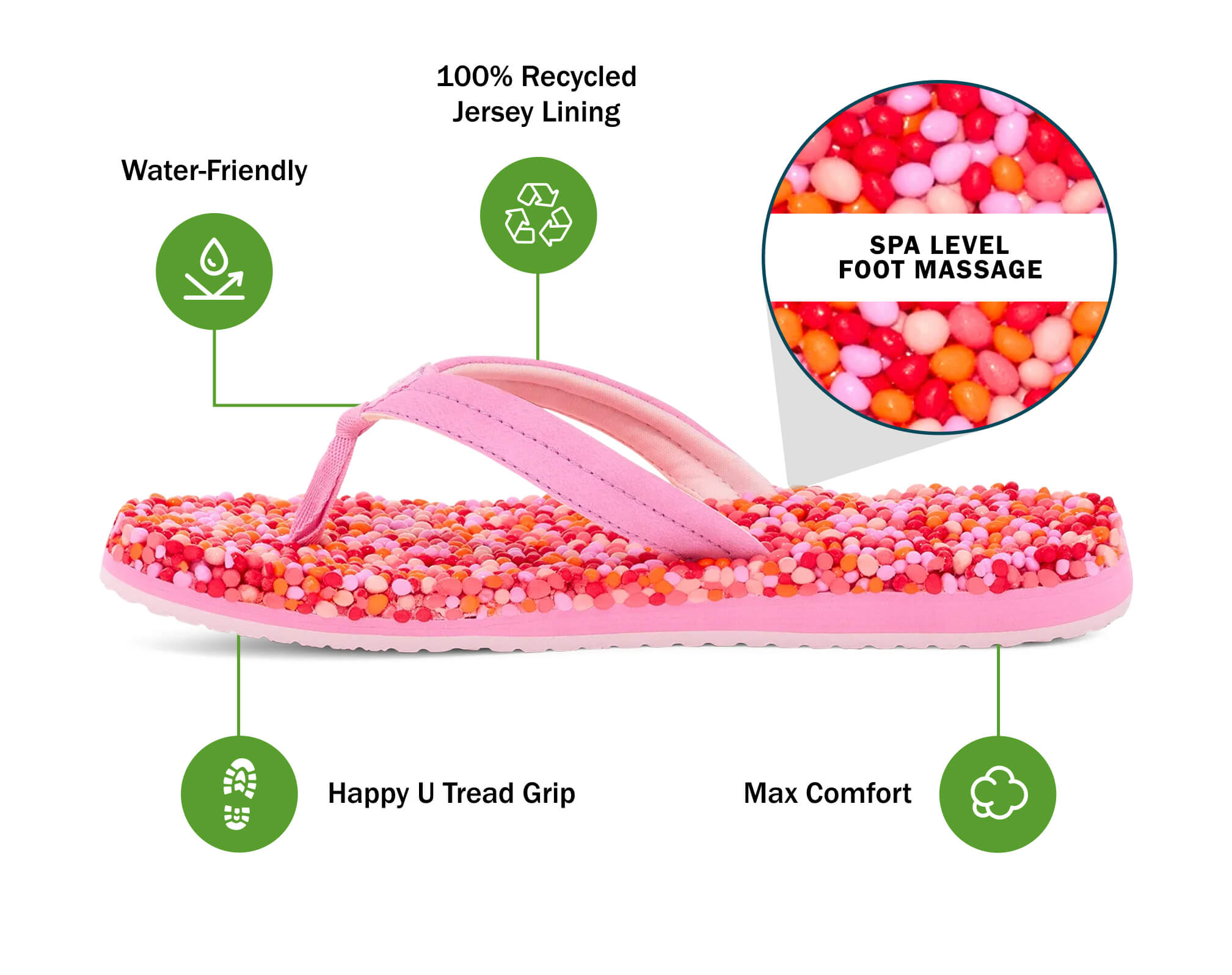 Sanuk Bubblecush Women's Sandals - 88 Gear
