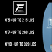 Doomswell F Series Wakesurf Board 2026 - 88 Gear