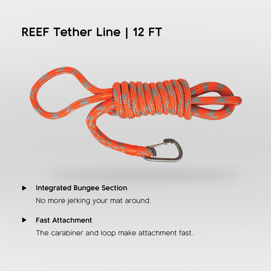 Reef Water Mat 85 Kit - 88 Gear