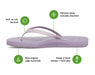 Sanuk Yoga Joy II Women's Sandals - 88 Gear